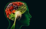 Вредные продукты для мозга